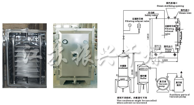 FZG/YZG方形、圓形靜態(tài)真空干燥機(jī)結(jié)構(gòu)示意圖